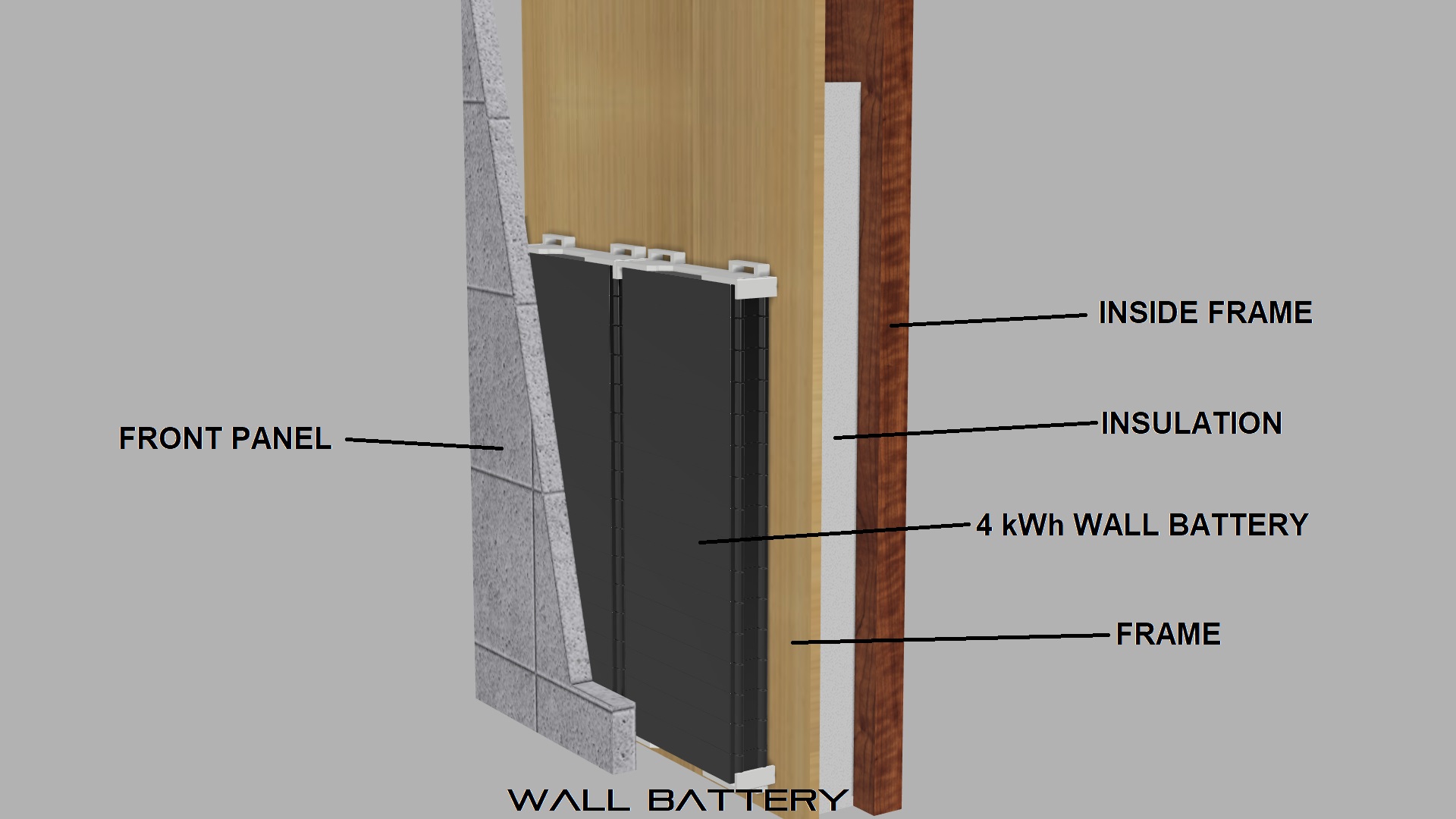 Wall battery integrated